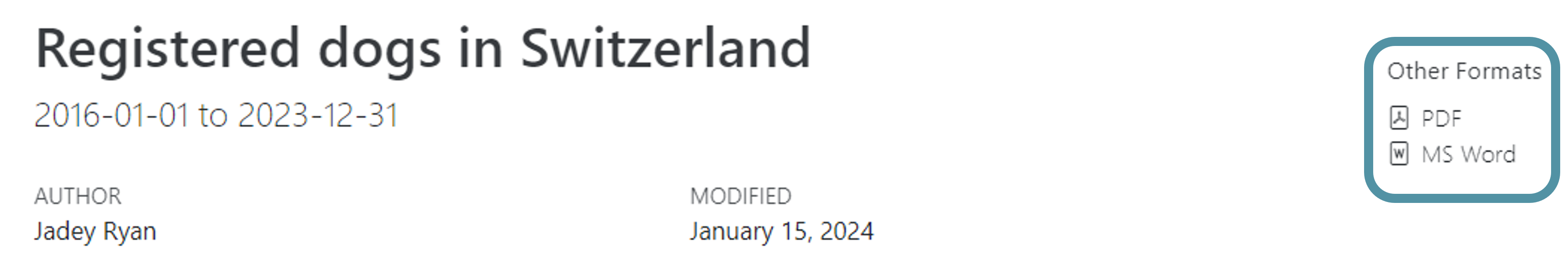 Screenshot of a HTML page that includes links to the PDF and MS Word formats in the table of contents under the heading Other Formats.