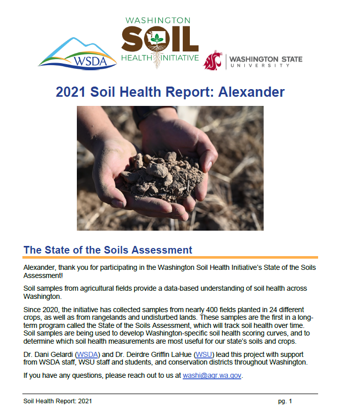 2021 MS Word report for soil health survey participant, generated from a parameterized Quarto report.