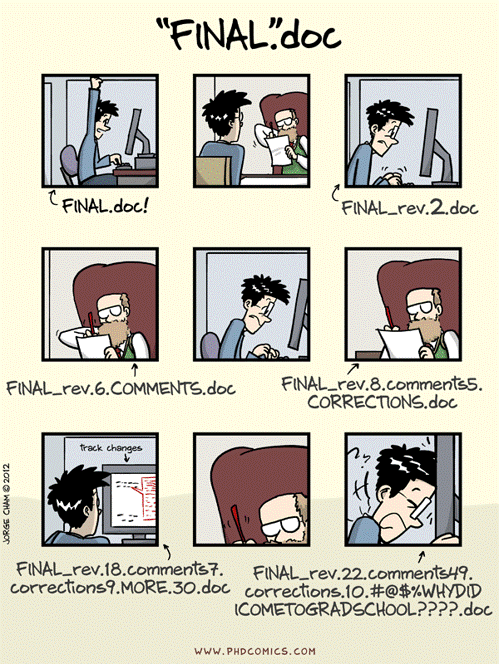 PhD comic with panels showing the back and forth of a person revising a document with their adviser contually marking up each draft, while each draft is suffixed with final, revision, comments, and corrections.